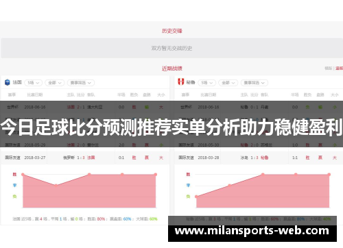 今日足球比分预测推荐实单分析助力稳健盈利