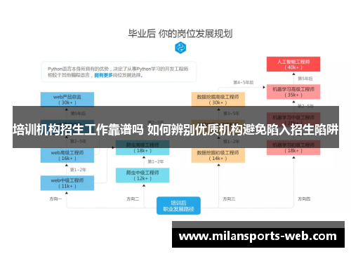 培训机构招生工作靠谱吗 如何辨别优质机构避免陷入招生陷阱